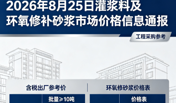 海棠湾镇2026年8月25日灌浆料及环氧修补砂浆市场价格信息通报